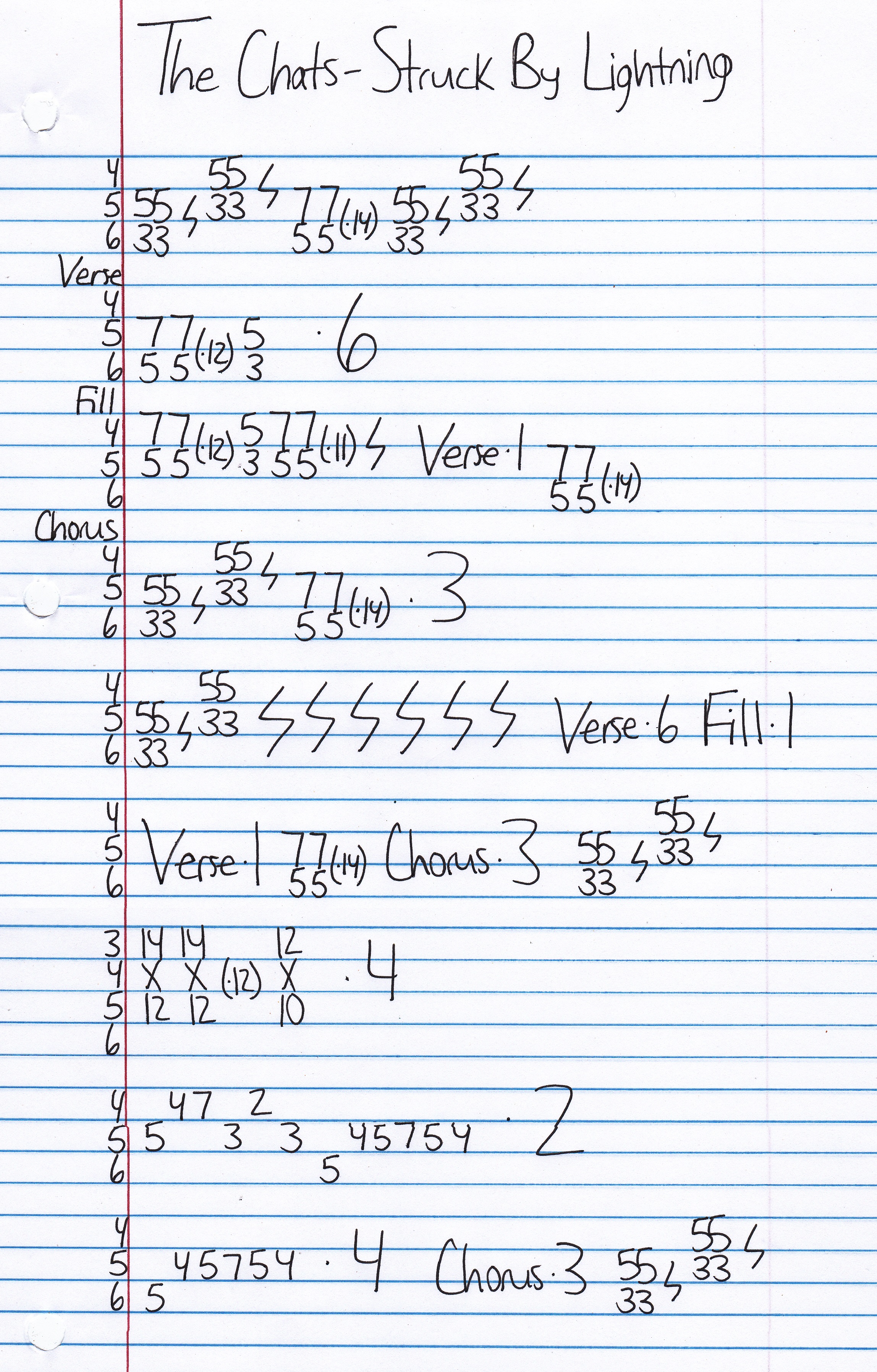 High quality guitar tab for Struck By Lightning by The Chats off of the album Unknown. ***Complete and accurate guitar tab!***